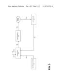 DEMAND RESPONSE FOR NETWORKED DISTRIBUTED LIGHTING SYSTEMS diagram and image