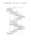 LIGHTING SYSTEM, CONTROLLER, OPERATION TERMINAL, AND ADDRESS DETERMINING     METHOD diagram and image