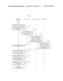 LIGHTING SYSTEM, CONTROLLER, OPERATION TERMINAL, AND ADDRESS DETERMINING     METHOD diagram and image