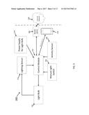 System and Method for Light Socket Adaptation diagram and image