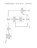 System and Method for Light Socket Adaptation diagram and image