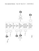 System and Method for Light Socket Adaptation diagram and image