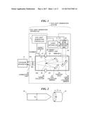 EXTREME ULTRAVIOLET LIGHT GENERATION SYSTEM AND EXTREME ULTRAVIOLET LIGHT     GENERATION METHOD diagram and image