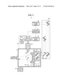 EXTREME ULTRAVIOLET LIGHT GENERATION SYSTEM AND EXTREME ULTRAVIOLET LIGHT     GENERATION METHOD diagram and image