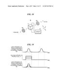 EXTREME ULTRAVIOLET LIGHT GENERATION SYSTEM AND EXTREME ULTRAVIOLET LIGHT     GENERATION METHOD diagram and image