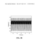 GENERATION OF DIELECTRIC BARRIER DISCHARGE PLASMA USING A MODULATED     VOLTAGE diagram and image