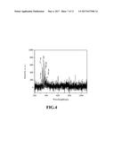 GENERATION OF DIELECTRIC BARRIER DISCHARGE PLASMA USING A MODULATED     VOLTAGE diagram and image