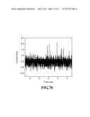 GENERATION OF DIELECTRIC BARRIER DISCHARGE PLASMA USING A MODULATED     VOLTAGE diagram and image