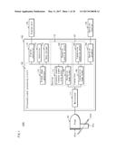 ULTRASOUND DIAGNOSTIC DEVICE AND ULTRASOUND SIGNAL PROCESSING METHOD diagram and image