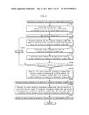 ULTRASOUND DIAGNOSTIC DEVICE AND ULTRASOUND SIGNAL PROCESSING METHOD diagram and image