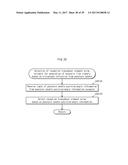 ULTRASOUND DIAGNOSTIC DEVICE AND ULTRASOUND SIGNAL PROCESSING METHOD diagram and image