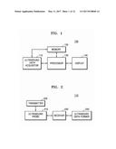 ULTRASOUND IMAGING APPARATUS AND METHOD OF OPERATING THE SAME diagram and image