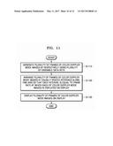 ULTRASOUND IMAGING APPARATUS AND METHOD OF OPERATING THE SAME diagram and image