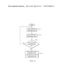 SUBJECT AND SURGICAL EQUIPMENT MONITORING SYSTEMS diagram and image