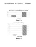 Therapeutic Charge Engineered Variants of Lysozyme and Methods for Using     Same to Treat Infections diagram and image