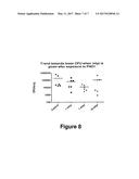 Therapeutic Charge Engineered Variants of Lysozyme and Methods for Using     Same to Treat Infections diagram and image