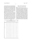 Therapeutic Charge Engineered Variants of Lysozyme and Methods for Using     Same to Treat Infections diagram and image