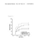 LACTOFERRIN SUPPLEMENTATION AND DIARRHEA diagram and image