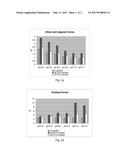 Stabilised Solid Compositions of Factor VII Polypeptides diagram and image