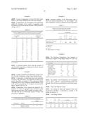 Stabilised Solid Compositions of Factor VII Polypeptides diagram and image