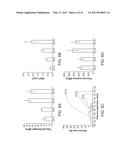POROUS COMPOSITE FIBROUS SCAFFOLD FOR BONE TISSUE REGENERATION diagram and image