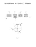 ADEPT THREE-DIMENSIONAL PRINTING diagram and image