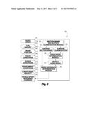 SYSTEMS AND METHODS FOR PRE-HILL CRUISE SPEED ADJUSTMENT diagram and image