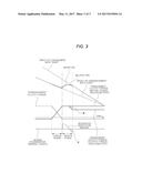 SHIFT CONTROL METHOD FOR HYBRID VEHICLE WITH DCT diagram and image