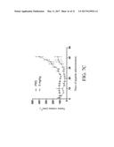 PEPTIDES WITH ANTIMICROBIAL, ANTICANCER AND/OR WOUND-HEALING PROMOTING     ACTIVITIES, PHARMACEUTICAL COMPOSITIONS CONTAINING THE SAME, AND USE OF     THE PEPTIDES WITH ANTIMICROBIAL, ANTICANCER AND/OR WOUND-HEALING     PROMOTING ACTIVITIES diagram and image