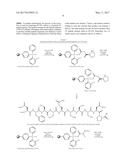 PROCESS OF PREPARING GUANYLATE CYCLASE C AGONISYS diagram and image