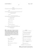 PROCESS OF PREPARING GUANYLATE CYCLASE C AGONISYS diagram and image