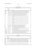 PROCESS OF PREPARING GUANYLATE CYCLASE C AGONISYS diagram and image