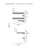 CYSTINE KNOT SCAFFOLD PLATFORM diagram and image