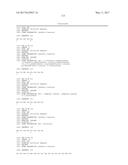 CYSTINE KNOT SCAFFOLD PLATFORM diagram and image