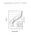 CYSTINE KNOT SCAFFOLD PLATFORM diagram and image