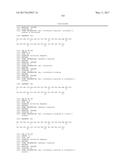 CYSTINE KNOT SCAFFOLD PLATFORM diagram and image