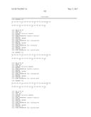 CYSTINE KNOT SCAFFOLD PLATFORM diagram and image