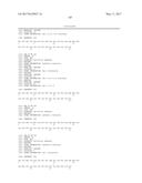 CYSTINE KNOT SCAFFOLD PLATFORM diagram and image