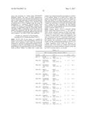 CYSTINE KNOT SCAFFOLD PLATFORM diagram and image