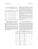 CYSTINE KNOT SCAFFOLD PLATFORM diagram and image