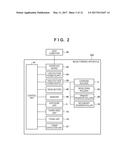 IMAGE FORMING APPARATUS diagram and image