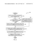 PROXY BASED DATA TRANSFER UTILIZING DIRECT MEMORY ACCESS diagram and image