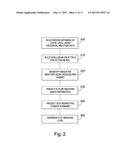 A COMPUTER IMPLEMENTED METHOD OF DERIVING PERFORMANCE FROM A LOCAL MODEL diagram and image