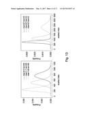 A COMPUTER IMPLEMENTED METHOD OF DERIVING PERFORMANCE FROM A LOCAL MODEL diagram and image