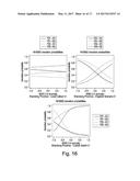 A COMPUTER IMPLEMENTED METHOD OF DERIVING PERFORMANCE FROM A LOCAL MODEL diagram and image