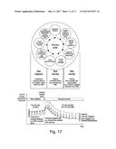 A COMPUTER IMPLEMENTED METHOD OF DERIVING PERFORMANCE FROM A LOCAL MODEL diagram and image