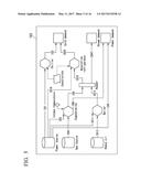 PLANT MODEL CREATING DEVICE, PLANT MODEL CREATING METHOD, AND     NON-TRANSITORY COMPUTER READABLE STORAGE MEDIUM diagram and image