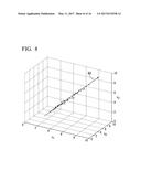 PLANT MODEL CREATING DEVICE, PLANT MODEL CREATING METHOD, AND     NON-TRANSITORY COMPUTER READABLE STORAGE MEDIUM diagram and image