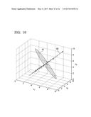 PLANT MODEL CREATING DEVICE, PLANT MODEL CREATING METHOD, AND     NON-TRANSITORY COMPUTER READABLE STORAGE MEDIUM diagram and image