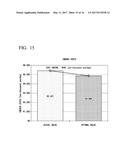 PLANT MODEL CREATING DEVICE, PLANT MODEL CREATING METHOD, AND     NON-TRANSITORY COMPUTER READABLE STORAGE MEDIUM diagram and image